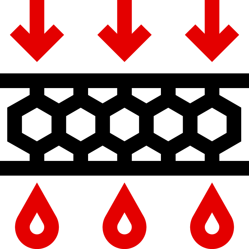 Residential Water Filtration Systems